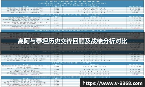8868体育