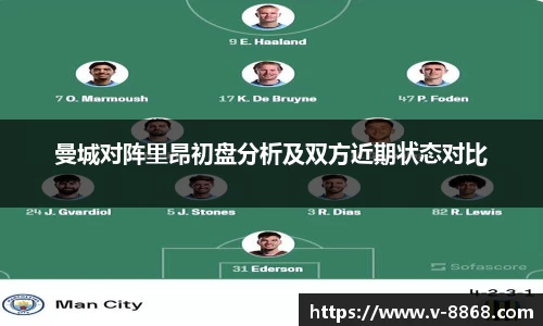 曼城对阵里昂初盘分析及双方近期状态对比