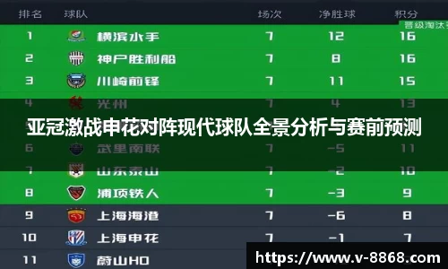 亚冠激战申花对阵现代球队全景分析与赛前预测