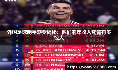 外国足球明星薪资揭秘：他们的年收入究竟有多惊人