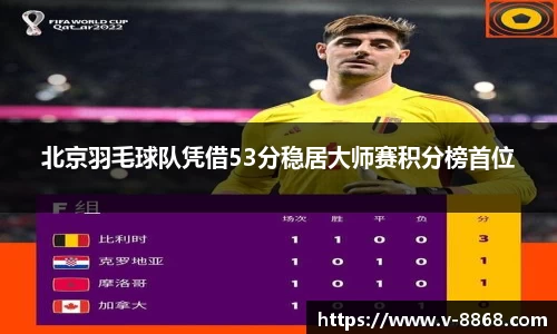 北京羽毛球队凭借53分稳居大师赛积分榜首位