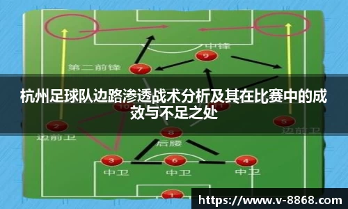 杭州足球队边路渗透战术分析及其在比赛中的成效与不足之处