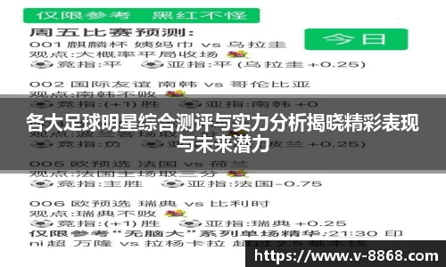 各大足球明星综合测评与实力分析揭晓精彩表现与未来潜力