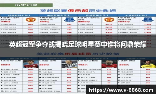 英超冠军争夺战揭晓足球明星赛中谁将问鼎荣耀